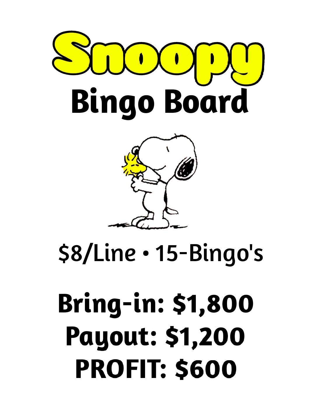 'Snoopy' ALL-HOLDS-WIN $8/Line, $600 Profit