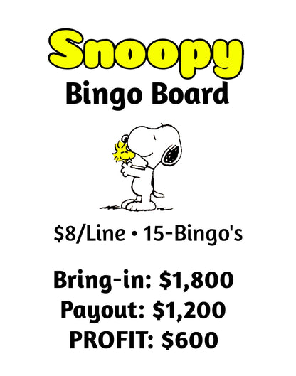 'Snoopy' ALL-HOLDS-WIN $8/Line, $600 Profit