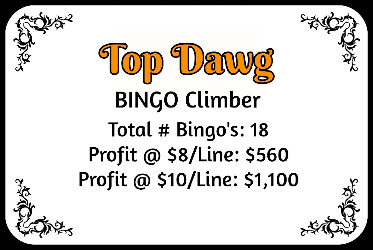 'Top 🐶 Dawg' Climber Board Set, $10/line • $1,100 Profit